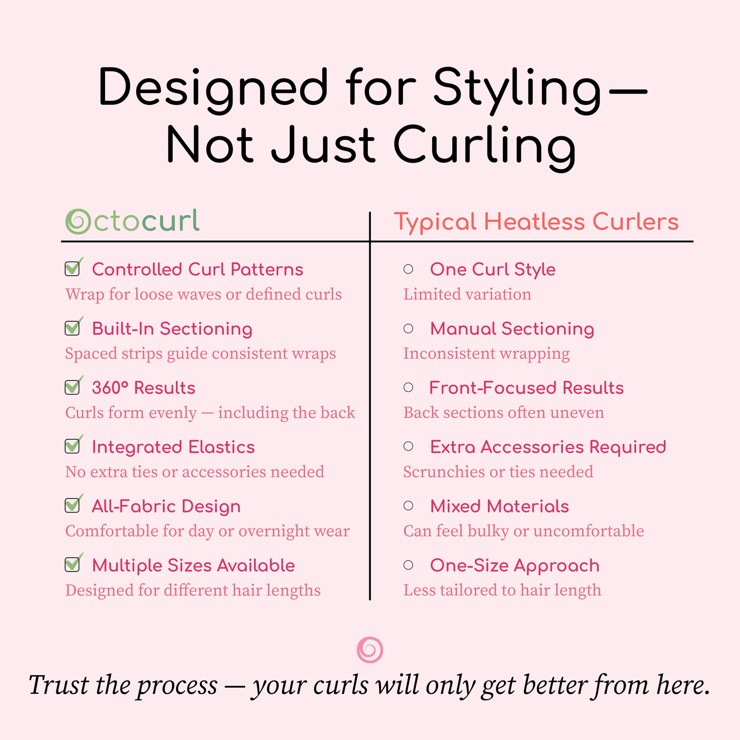 No Headband Octocurl – QMax Heatless Curling Wrap