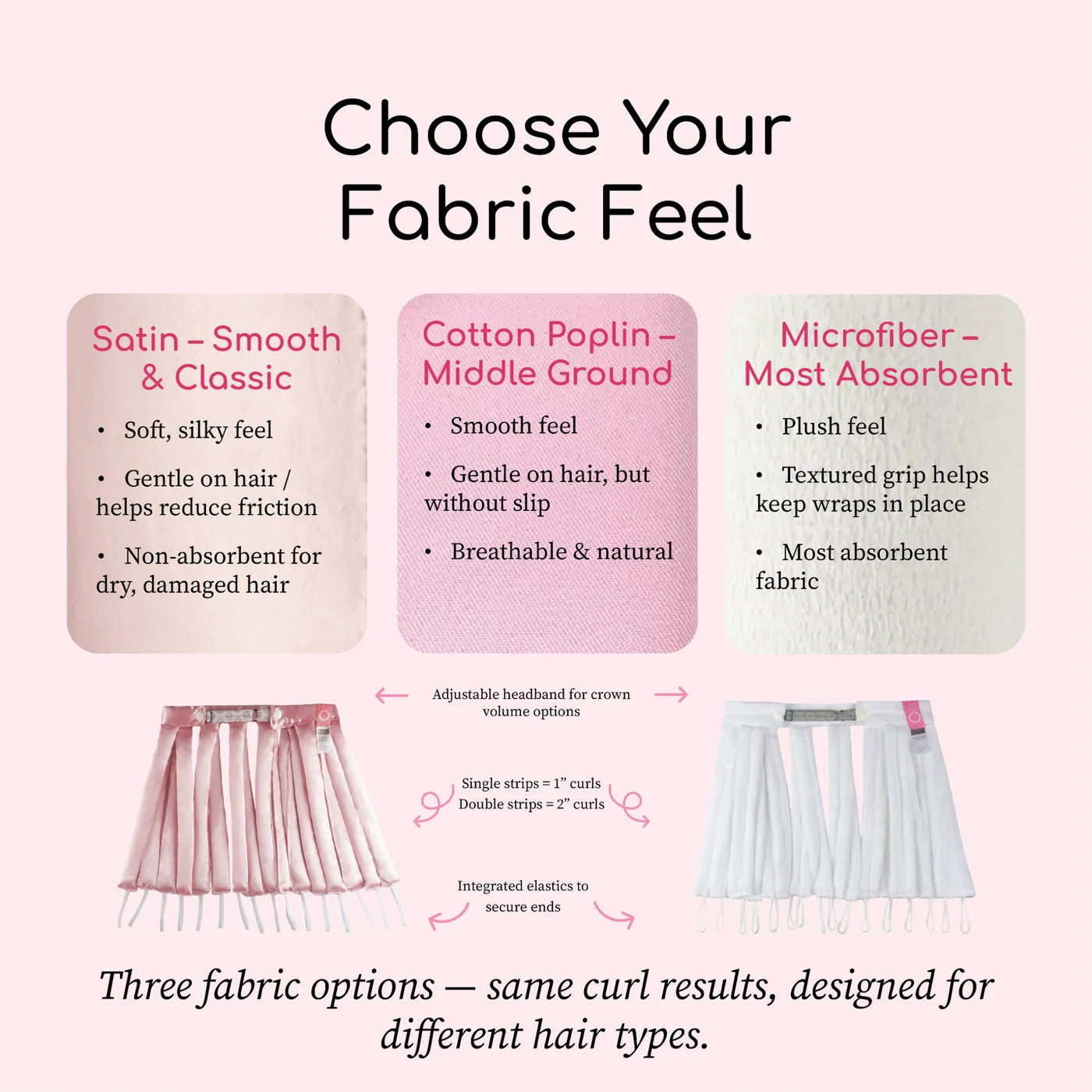 Original Octocurl fabric feel guide comparing Satin, Cotton Poplin, and Microfiber fabric options.